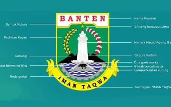 Banten
